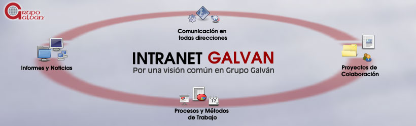 Intranet Galvan